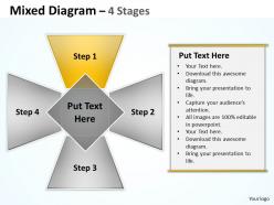 Designer mixed diagram with 4 stages