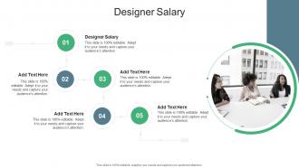 Designer Salary In Powerpoint And Google Slides Cpb