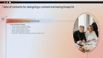 Designing A Content Marketing Blueprint MKT CD V Visual Interactive