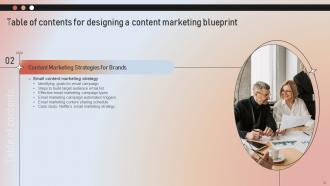 Designing A Content Marketing Blueprint MKT CD V Template Visual