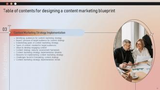 Designing A Content Marketing Blueprint MKT CD V Compatible Visual
