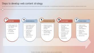 Designing A Content Marketing Blueprint MKT CD V Downloadable Appealing