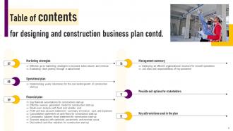 Designing And Construction Business Plan Powerpoint Presentation Slides Graphical Designed