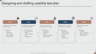 Designing And Drafting Usability Test Plan