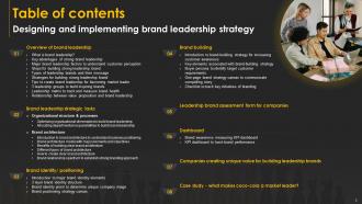 Designing And Implementing Brand Leadership Strategy Branding CD V Slides Editable