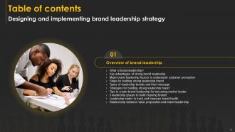 Designing And Implementing Brand Leadership Strategy Branding CD V Idea Editable