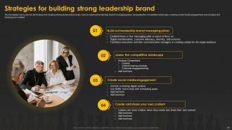 Designing And Implementing Brand Leadership Strategy Branding CD V Unique Editable