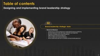Designing And Implementing Brand Leadership Strategy Branding CD V Colorful Editable