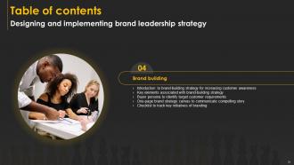 Designing And Implementing Brand Leadership Strategy Branding CD V Aesthatic Editable