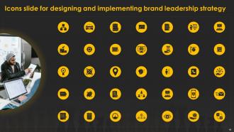Designing And Implementing Brand Leadership Strategy Branding CD V Downloadable Impactful