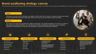 Designing And Implementing Brand Positioning Strategy Canvas Ppt Tips