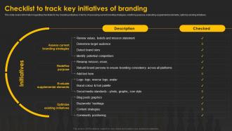 Designing And Implementing Checklist To Track Key Initiatives Of Branding