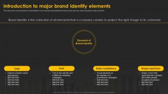 Designing And Implementing Introduction To Major Brand Identity Elements