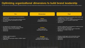 Designing And Implementing Optimizing Organizational Dimensions To Build
