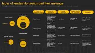 Designing And Implementing Types Of Leadership Brands And Their Message