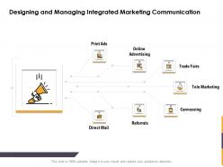 Designing and managing integrated marketing communication ppt model portrait