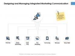 Designing and managing integrated marketing communication ppt powerpoint presentation slides
