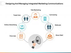 Designing and managing integrated marketing communications