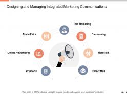 Designing and managing integrated marketing communications ppt slides