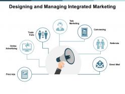 Designing and managing integrated marketing ppt powerpoint presentation ideas grid