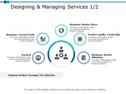 Designing and managing services 1 2 ppt powerpoint presentation gallery example file