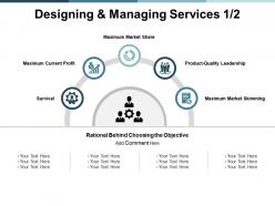 Designing and managing services leadership ppt powerpoint presentation professional examples