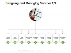 Designing and managing services market ppt powerpoint presentation inspiration example introduction