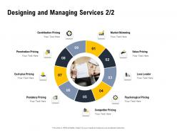Designing and managing services pricing ppt powerpoint presentation file infographics