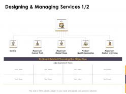Designing and managing services share ppt powerpoint presentation outline
