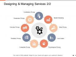 Designing and managing services value pricing ppt powerpoint presentation show vector