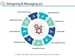 Designing and managing value pricing ppt powerpoint presentation file good