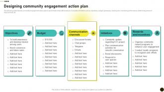 Designing Community Engagement Action Plan Investors Initial Coin Offerings BCT SS V
