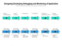 Designing developing debugging and monitoring of application