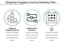 Designing Engaging Learning Marketing Plan Execution Massage Mapping