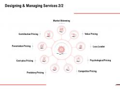 Designing managing services marketing ppt powerpoint presentation pictures background images