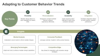 Designing Modular With Hexagonal Concepts PPT Information AT Adaptable Impactful