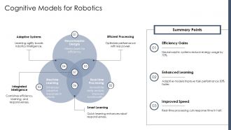 Designing Neuromorphic Systems For Robotics PPT Guidelines AT Ideas Impressive