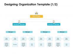 Designing organization manager ppt powerpoint presentation icon