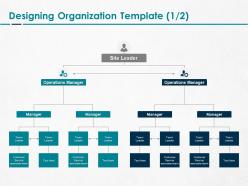 Designing organization manager ppt powerpoint presentation styles