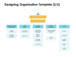 Designing Organization Strategy Ppt Powerpoint Presentation File Elements
