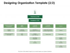 Designing organization template finance ppt powerpoint presentation layouts template