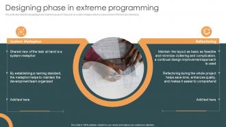 Designing Phase In Extreme Programming XP Ppt Powerpoint Presentation Summary