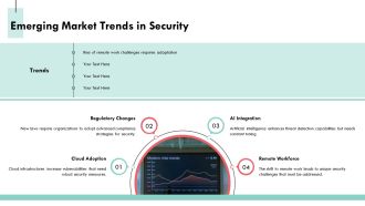 Designing Robust Security Architectures For Modern Enterprises PPT Outline AT Ideas Engaging
