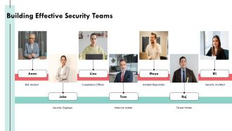 Designing Robust Security Architectures For Modern Enterprises PPT Outline AT Colorful Engaging