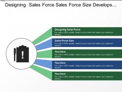 Designing sales force sales force size develops production plan