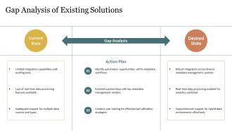 Designing Scalable Metadata Management PPT Information AT Image Analytical