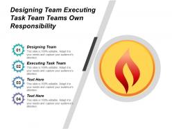 Designing team executing task team teams own responsibility