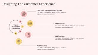 Designing The Customer Experience In Powerpoint And Google Slides Cpb