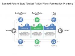 Desired future state tactical action plans formulation planning