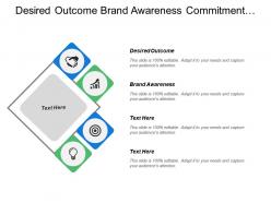 Desired outcome brand awareness commitment loyalty project collaboration